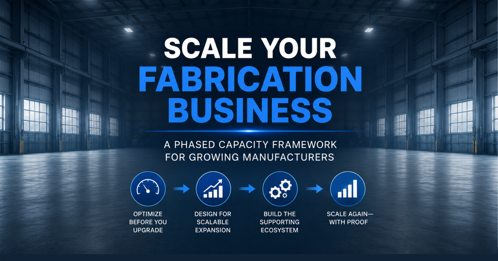 How to Scale Your Fabrication Business the Right Way: A Phased Capacity Framework for Growing Manufacturers